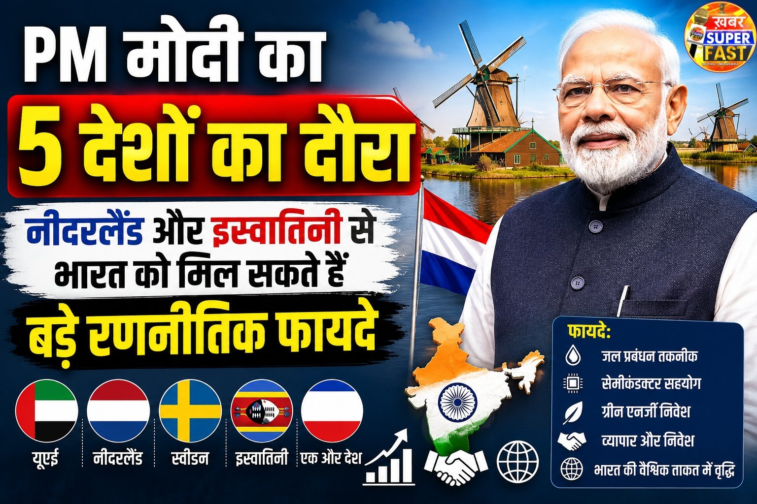 PM मोदी का 5 देशों का दौरा: नीदरलैंड और इस्वातिनी से भारत को मिल सकते हैं बड़े रणनीतिक फायदे